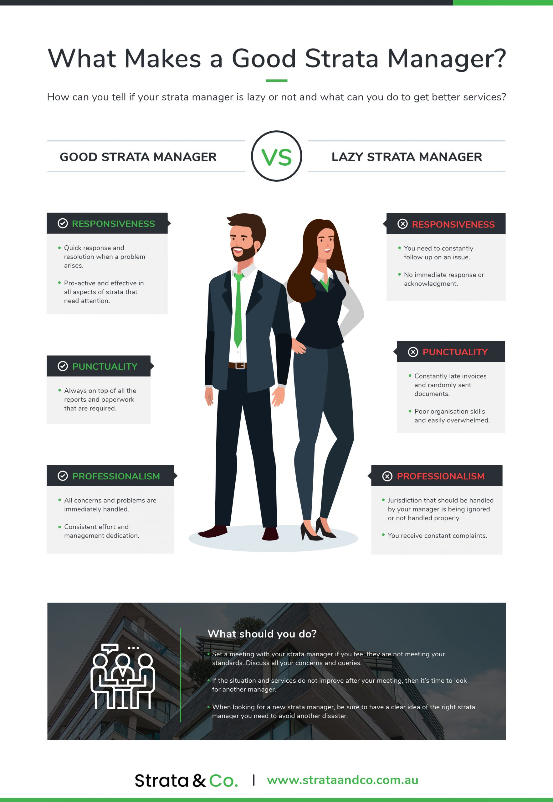 What makes a good strata manager infographic