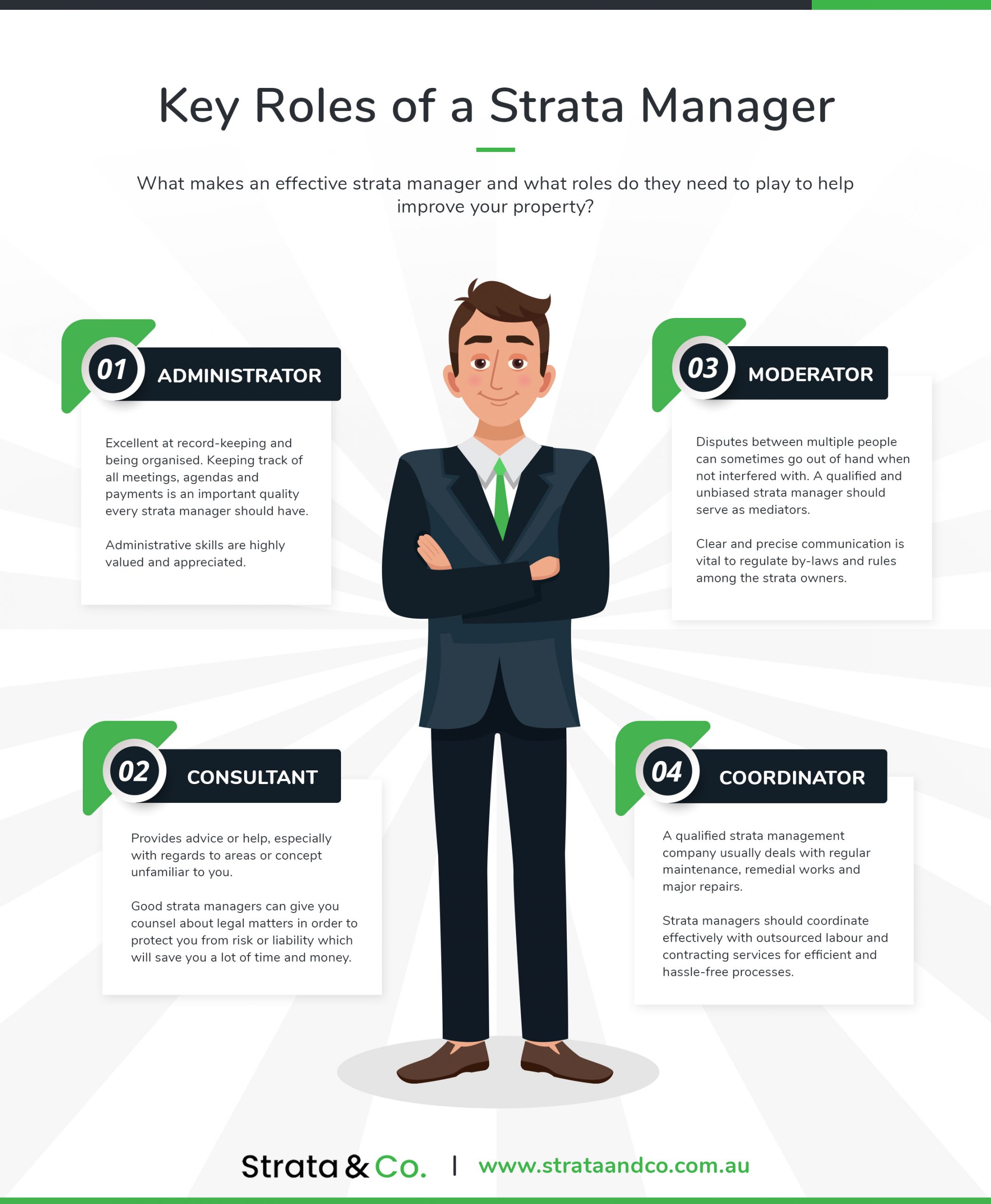 Key roles of a strata manager infographic