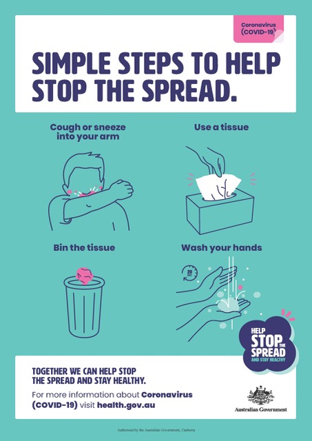 Infographic onstopping spread of virus